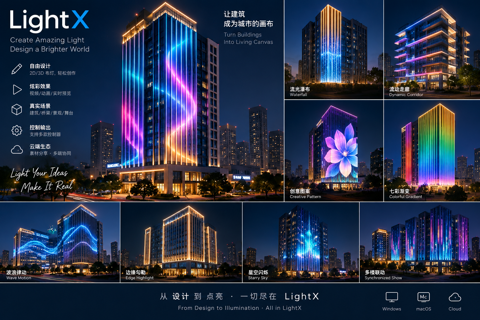 lightx设计